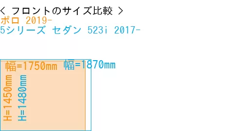 #ポロ 2019- + 5シリーズ セダン 523i 2017-